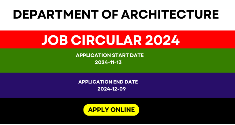 Department of Architecture Job Circular 2024