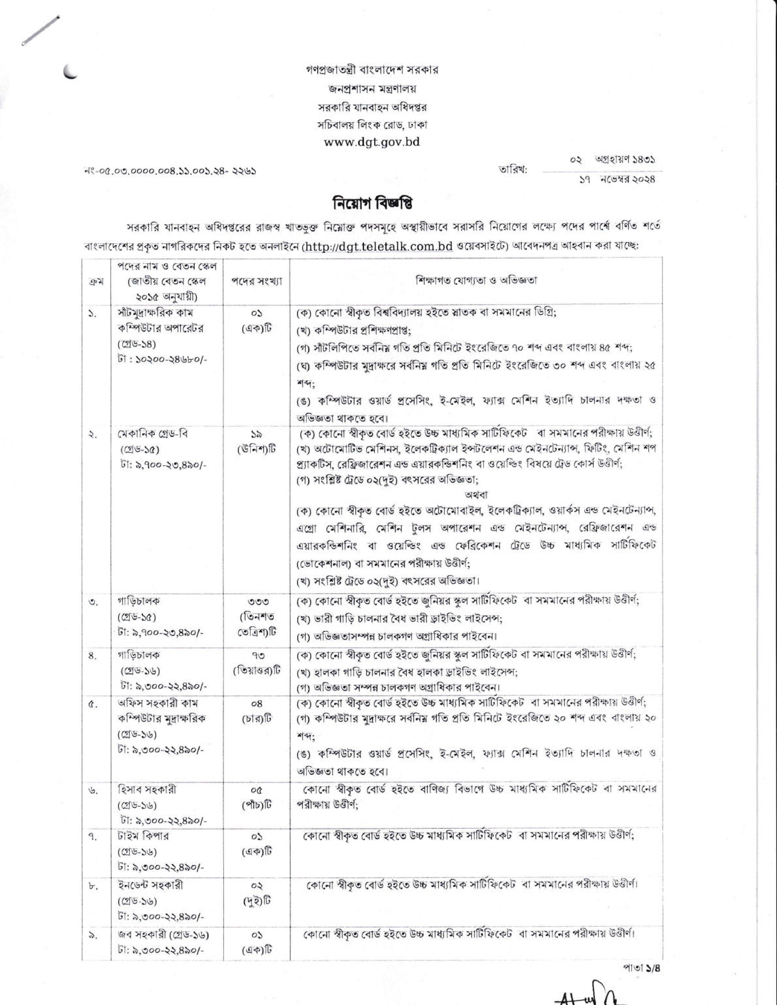 Department of Government Transport (DGT) Job Circular 2024