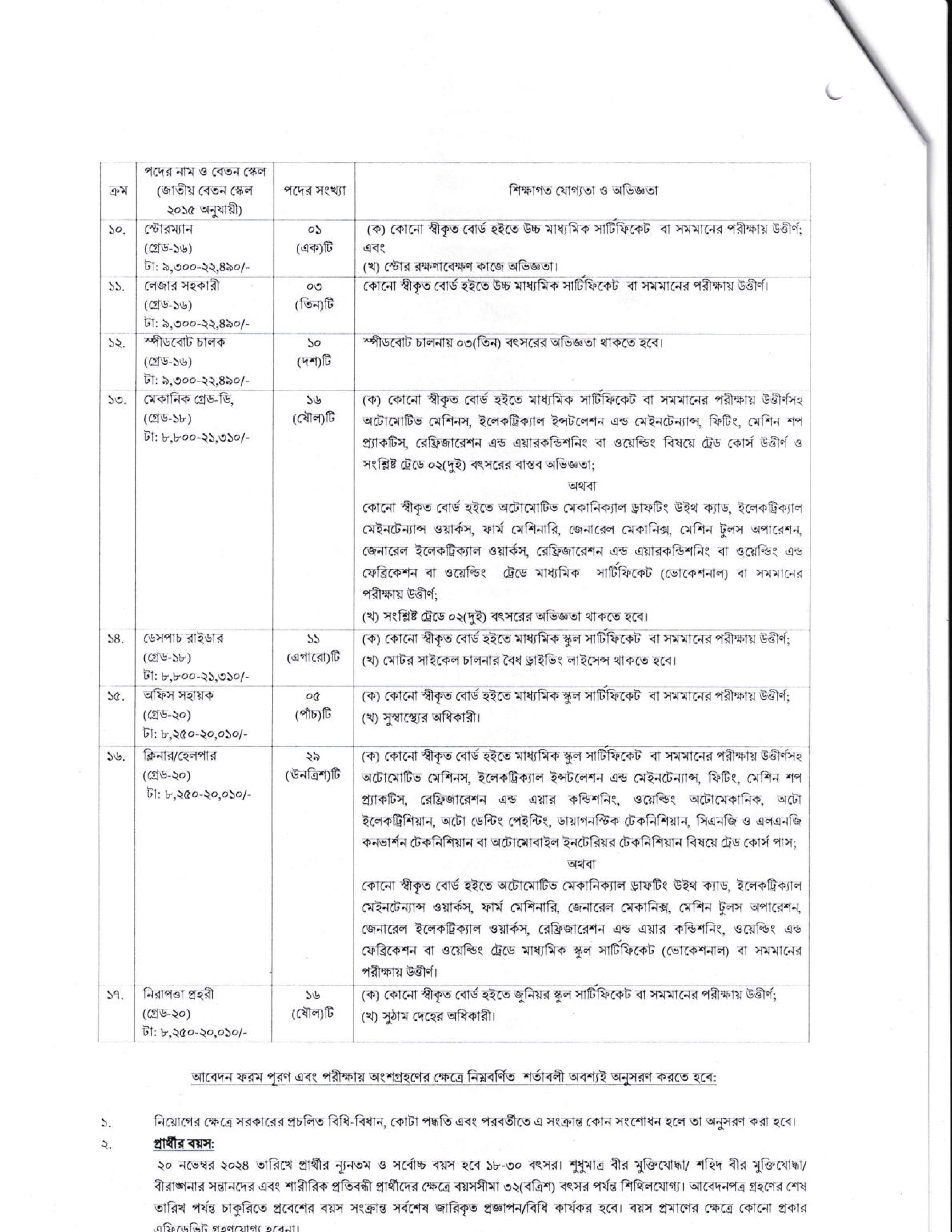 Department of Government Transport (DGT) Job Circular 2024