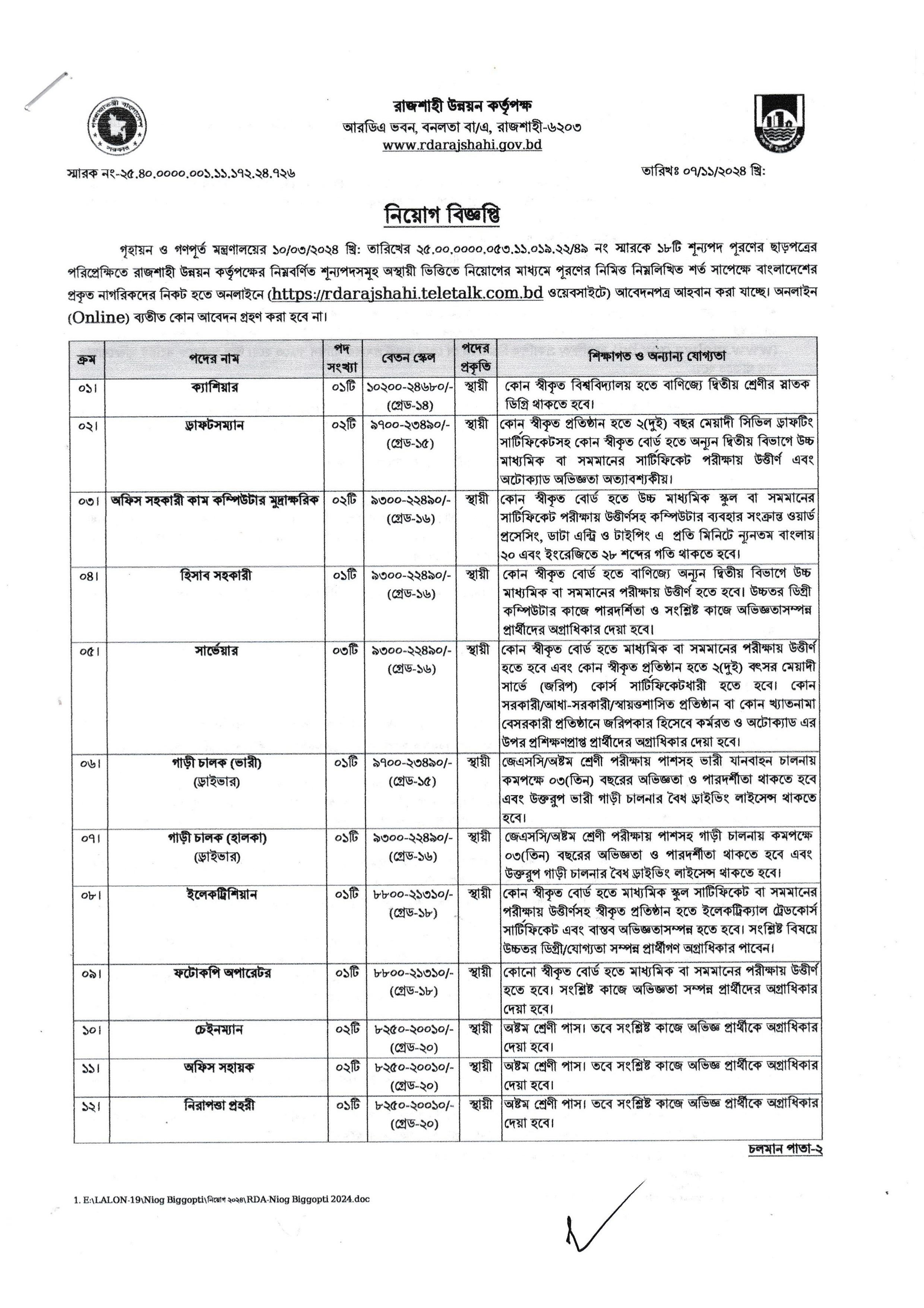 Rajshahi Development Authority (RDA) Job Circular 2024
