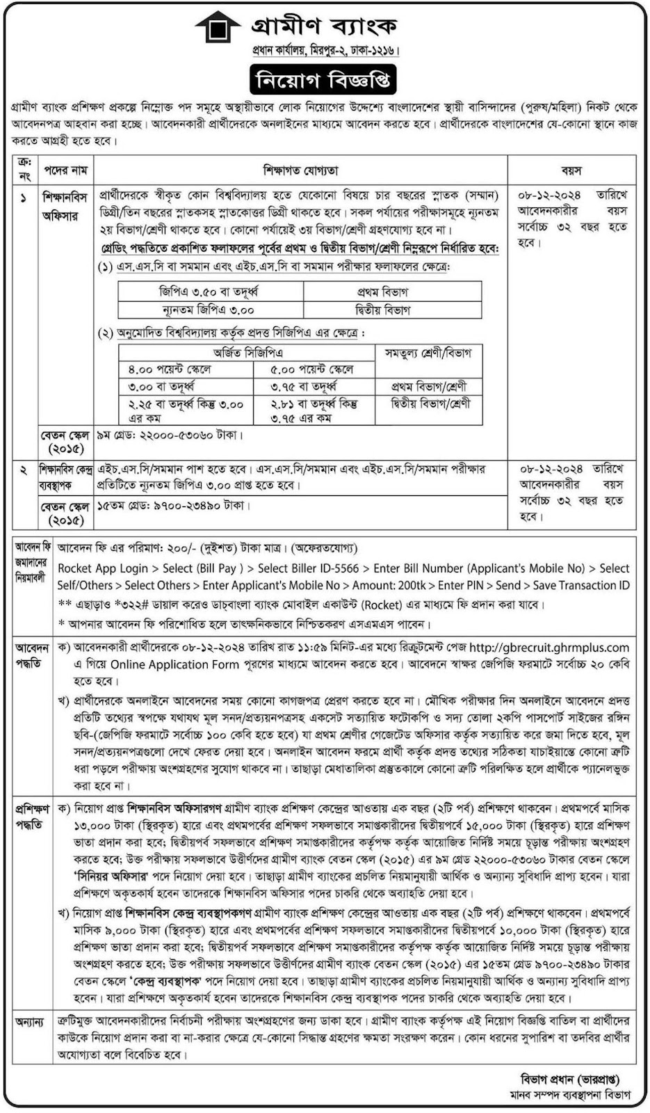 গ্রামীণ ব্যাংক নিয়োগ বিজ্ঞপ্তি ২০২৪-Grameen Bank Job