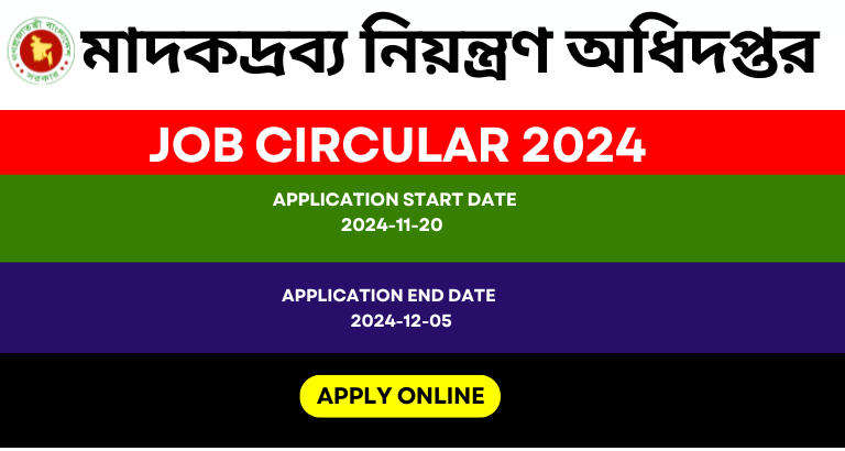 মাদকদ্রব্য নিয়ন্ত্রণ অধিদপ্তর নিয়োগ বিজ্ঞপ্তি ২০২৪