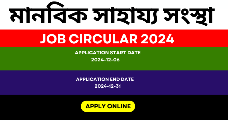 মানবিক সাহায্য সংস্থা চাকরি ২০২৪-NGO Job